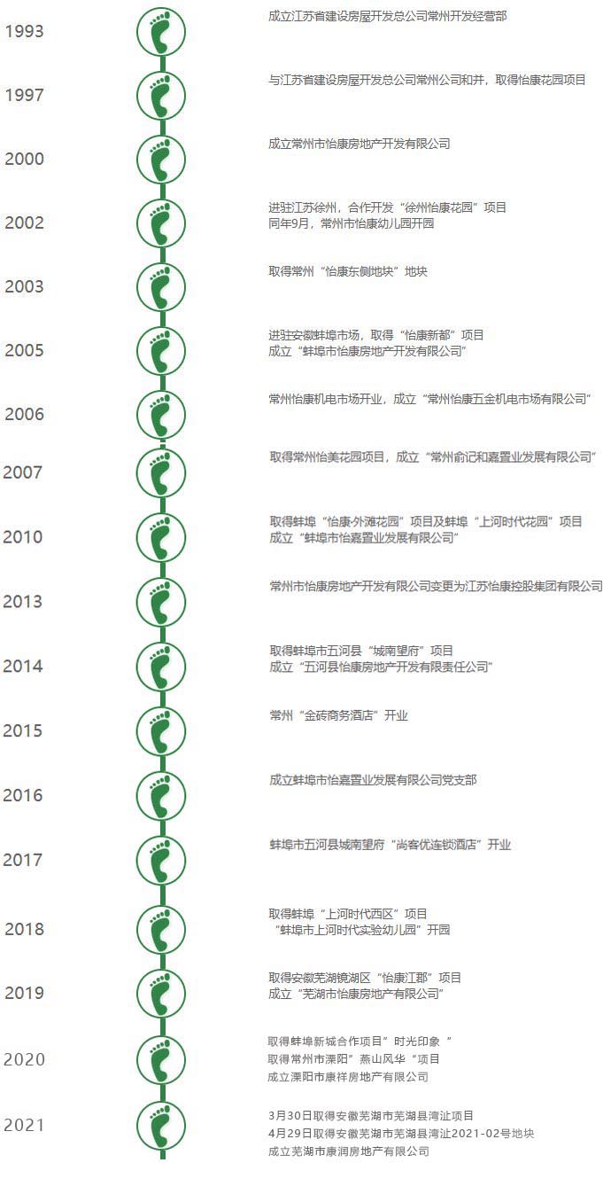 贵宾会优惠大厅