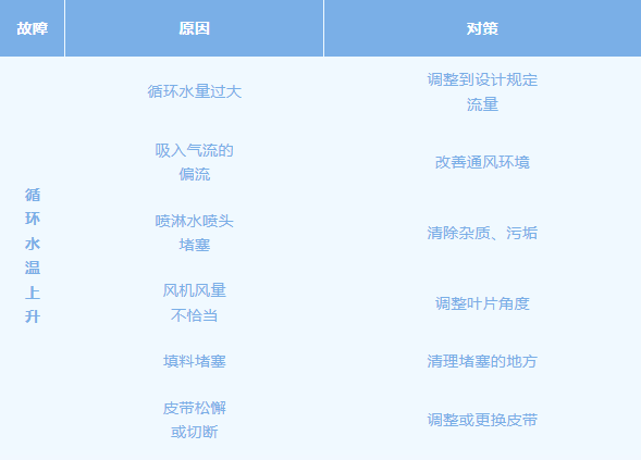 贵宾会优惠大厅