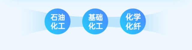 贵宾会优惠大厅
